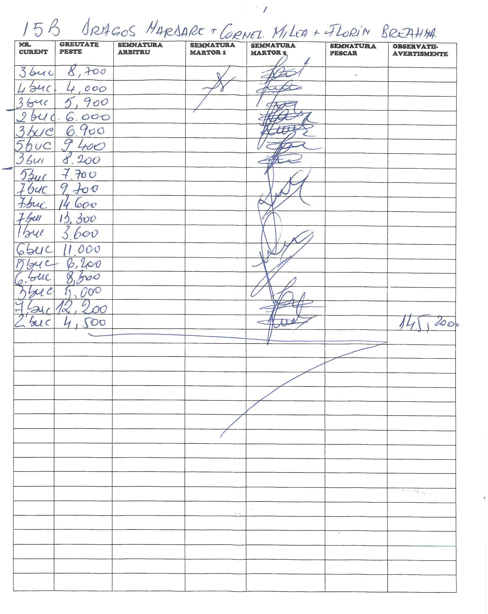 Greaca 9-11 mai Cupa Tarom ed.a 6-a - 22.jpg